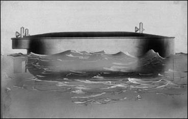tesla remote control boat
